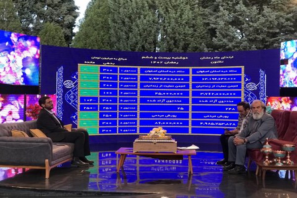 فوولاد