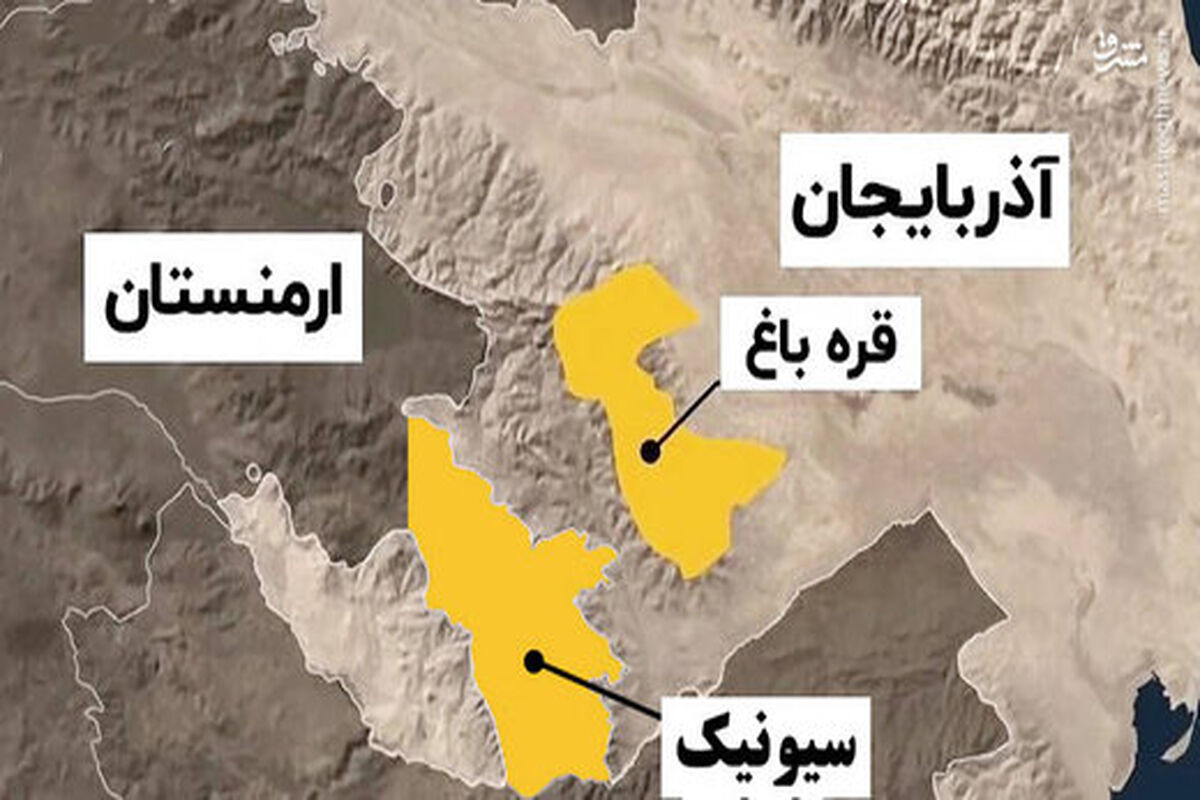 سیونیک