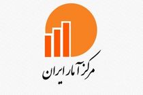 رشد اقتصادی شش‌ماهه ۱۴۰۴ فقط ۰.۱ درصد شد