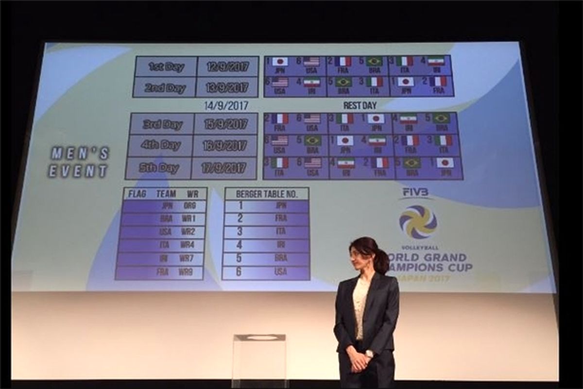 قرعه کشی والیبال 