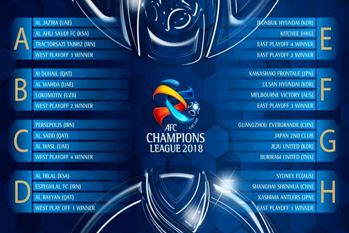 لیگ قهرمانان آسیا