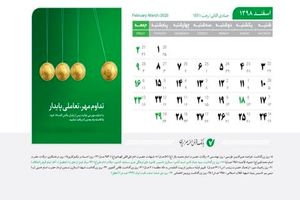 نامگذاری روز ۱۴ اسفند به نام ترویج فرهنگ قرض الحسنه در تقویم رسمی کشور