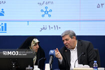 امضای تفاهمنامه همکاری میان «معاونت امور زنان و خانواده ریاست‌جمهوری» و «سازمان بهزیستی کشور»