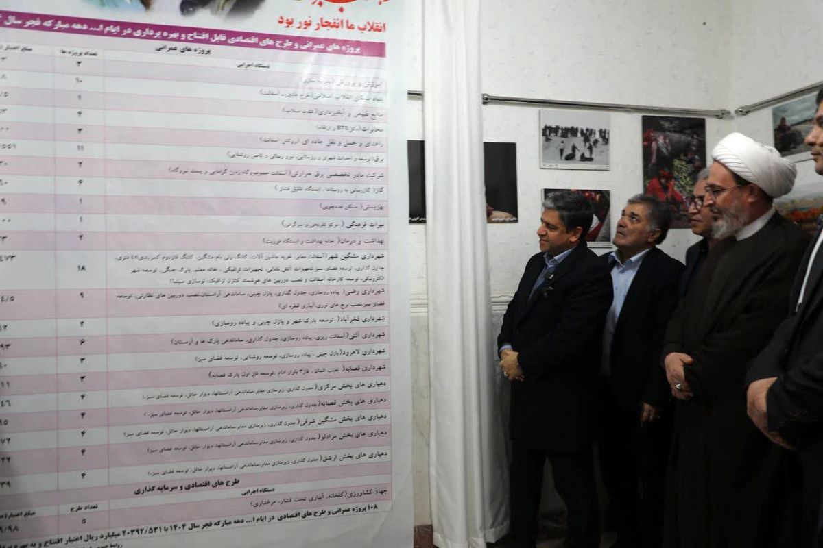 استاندار اردبیل.    