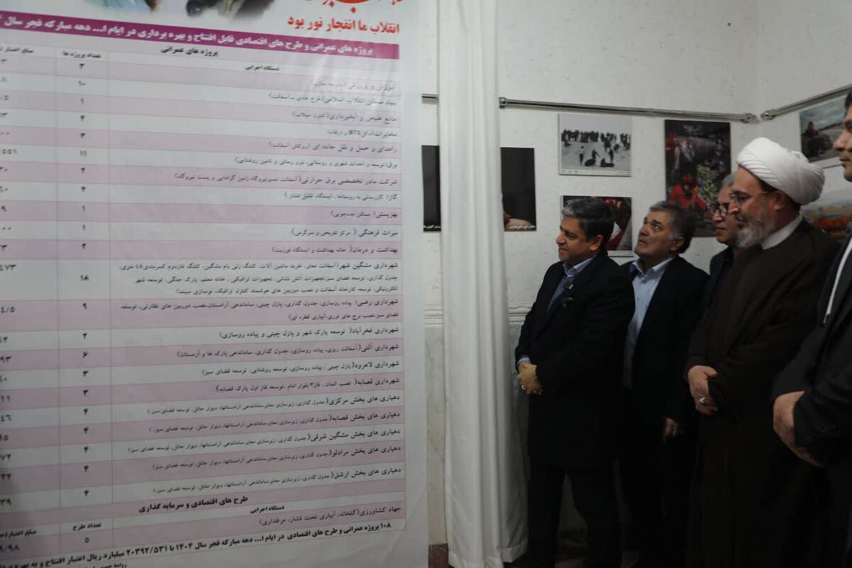 استاندار اردبیل.    