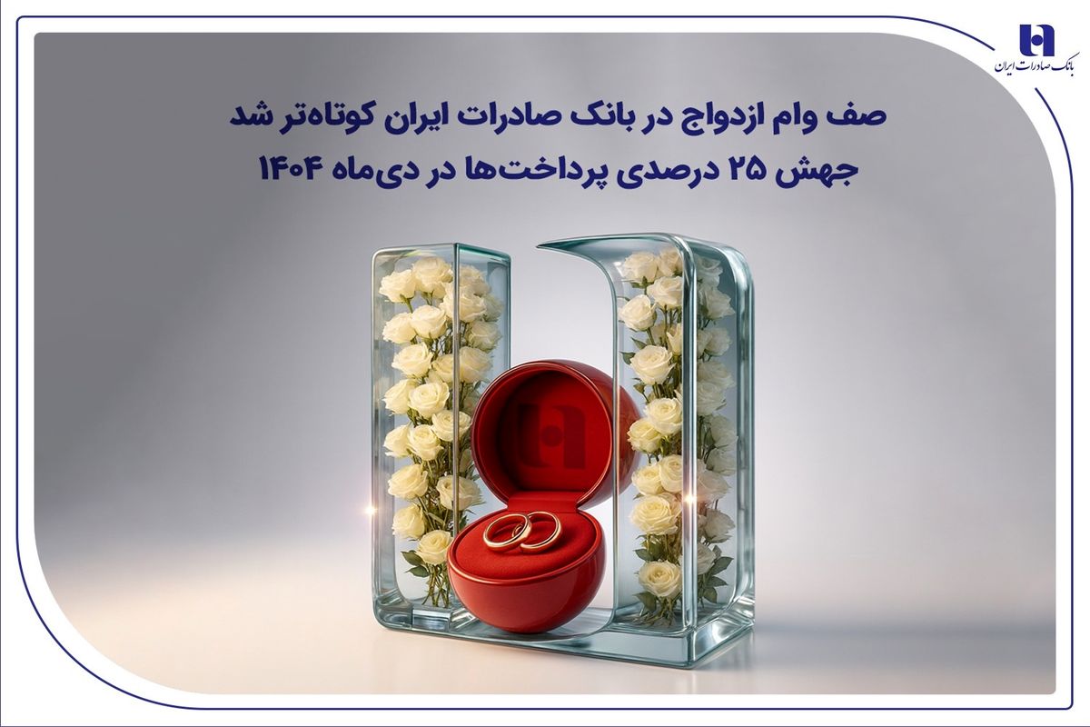 بانک صادرات ایران