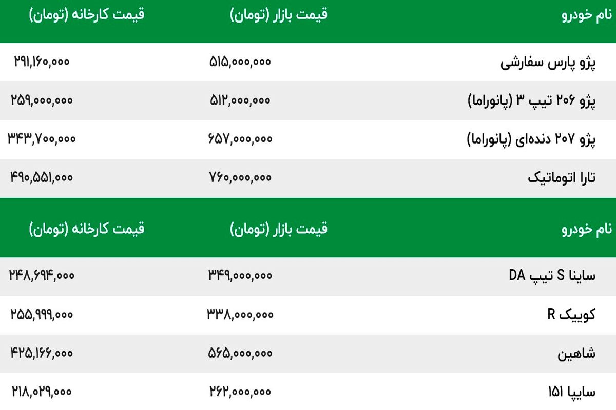 خودرو امروز 1_7