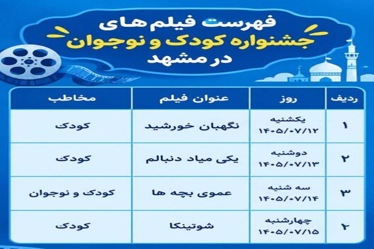 جشنواره فیلم کودک