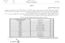 قیمت خرید تضمینی انواع محصولات کشاورزی اعلام شد+جدول