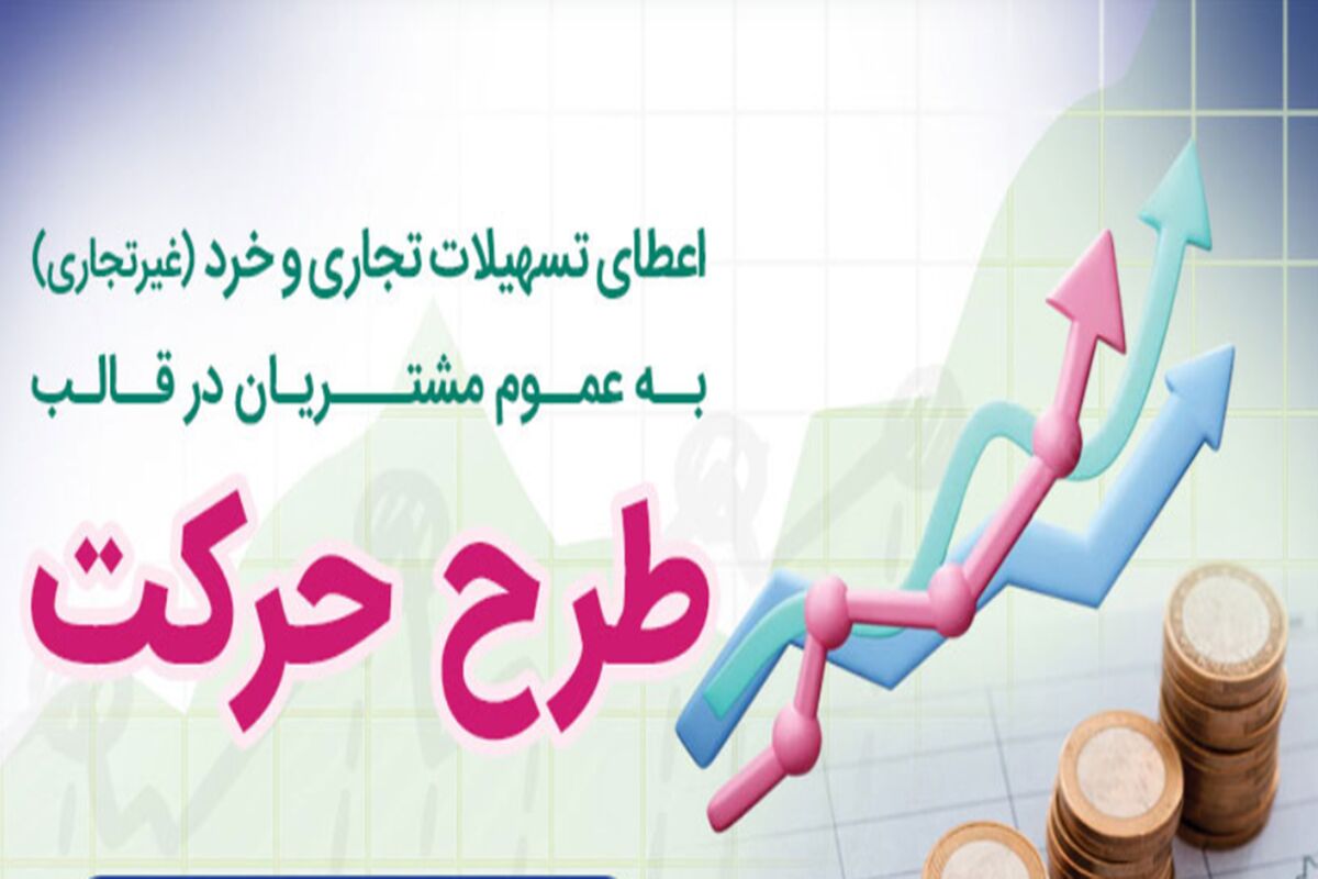 بانک رفاه کارگران