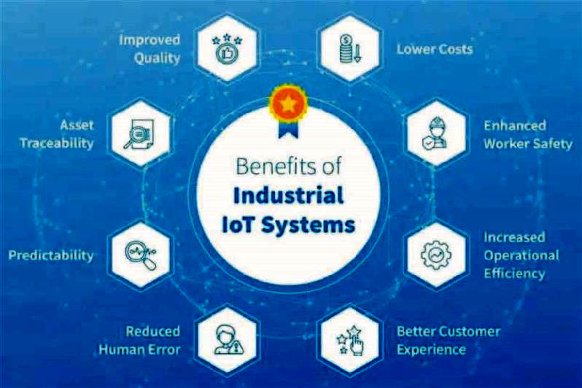فولاد مبارکه