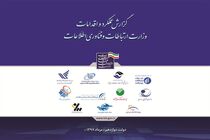 6 اقدام وزارت ارتباطات در دولت دوازدهم 