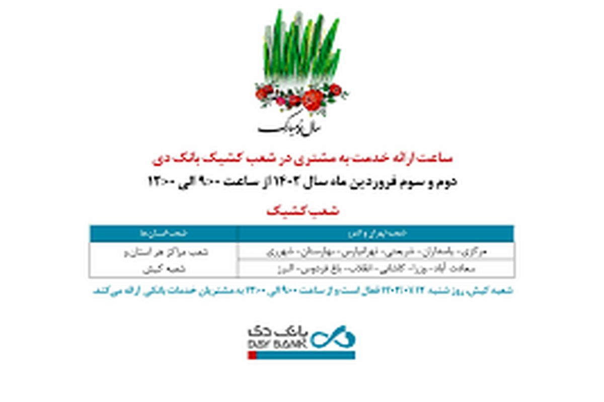 بانک دی