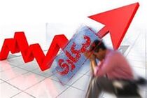 امسال باید نرخ بیکاری کرمانشاه 3 درصد کاهش پیدا کند