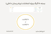 فعال‌سازی بسته اینترنت رایگان ایرانسل ویژه انتخابات
