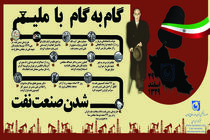 گام به گام با ملی شدن صنعت نفت