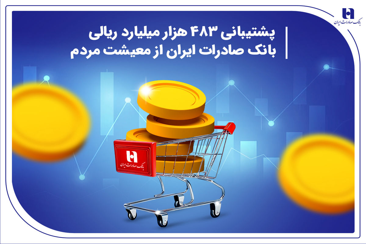بانک صادرات ایران