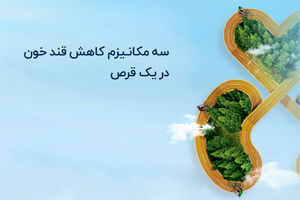 کنترل موثرتر دیابت با داروی جدید ترکیبی