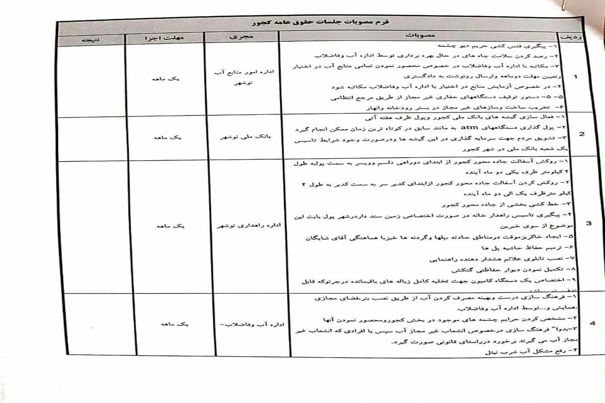 مصوبات جلسه حقوق عامه بخش کجور نوشهر