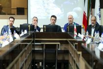 راه عبور از کژکارکردی اقتصاد