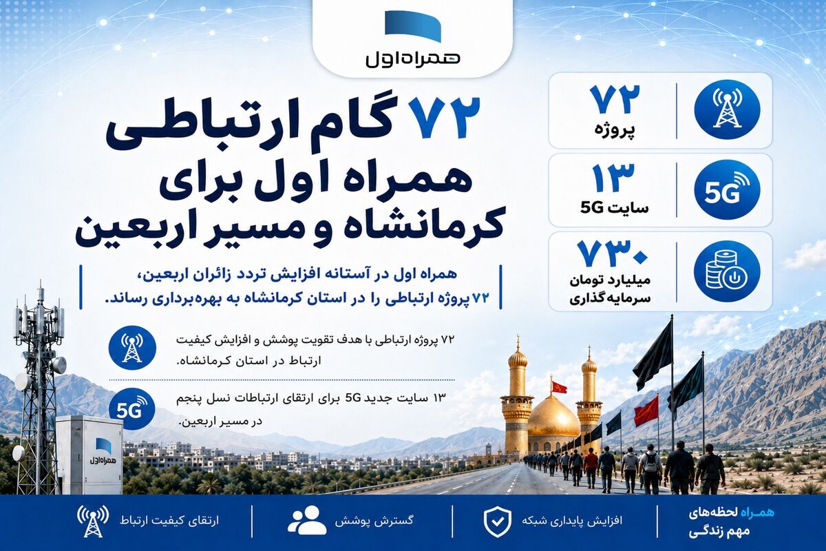 همراه اول