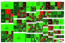 شاخص بورس ۲۵ آذر ۱۴۰۲/ شاخص بورس امروز تا رقم ۲‌ میلیون و ۱۷۱ هزار و ۸۰۸ واحد روند صعودی داشت