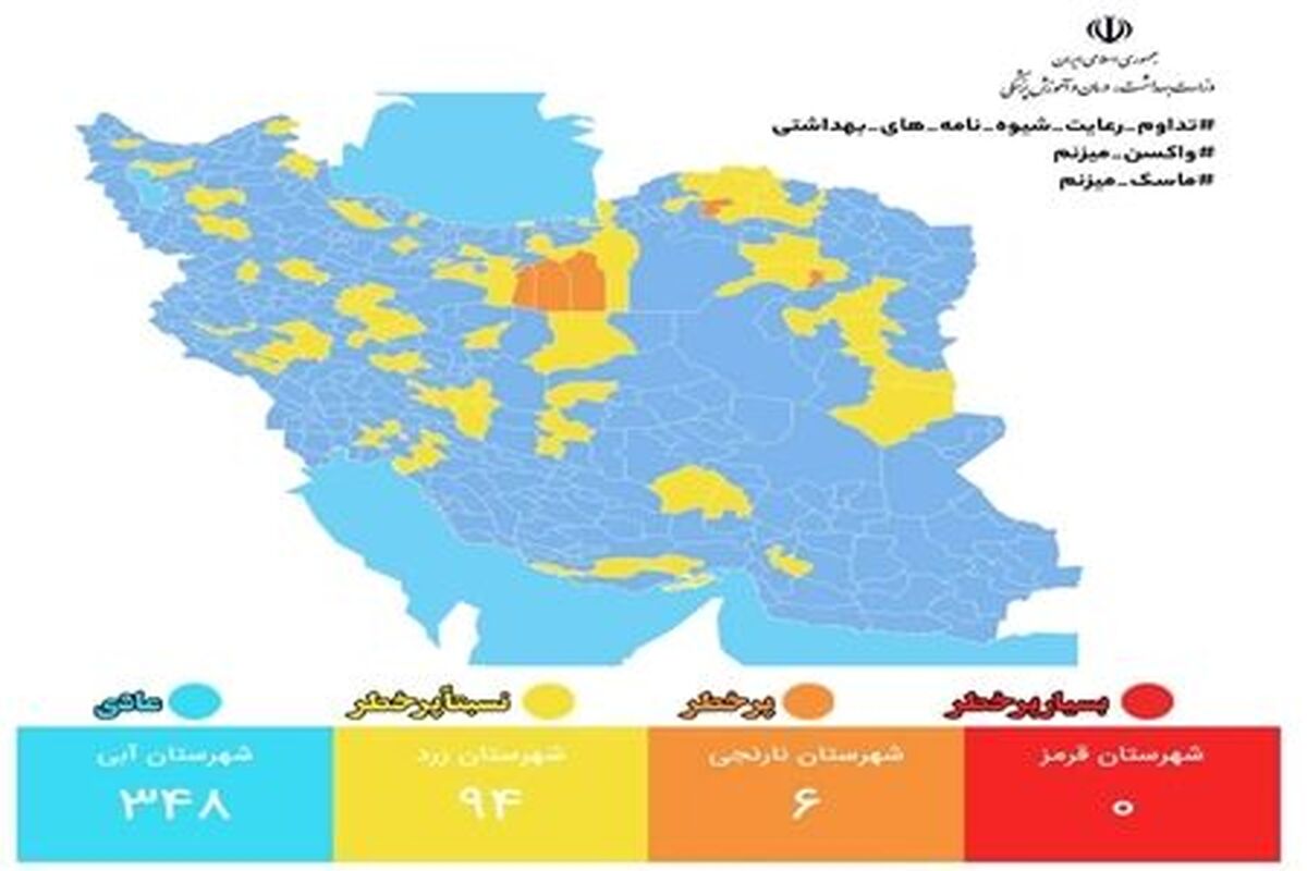 علوم پزشکی 