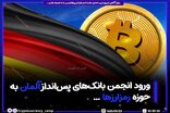 قیمت بیت‌کوین و ارز‌های دیجیتال، امروز ۲۷ مهر ۱۴۰۴ مشخص شد
