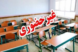 کلاس‌های دانشگاه‌ محقق اردبیلی تا پایان روز دوشنبه ۶ اسفند مجازی شد