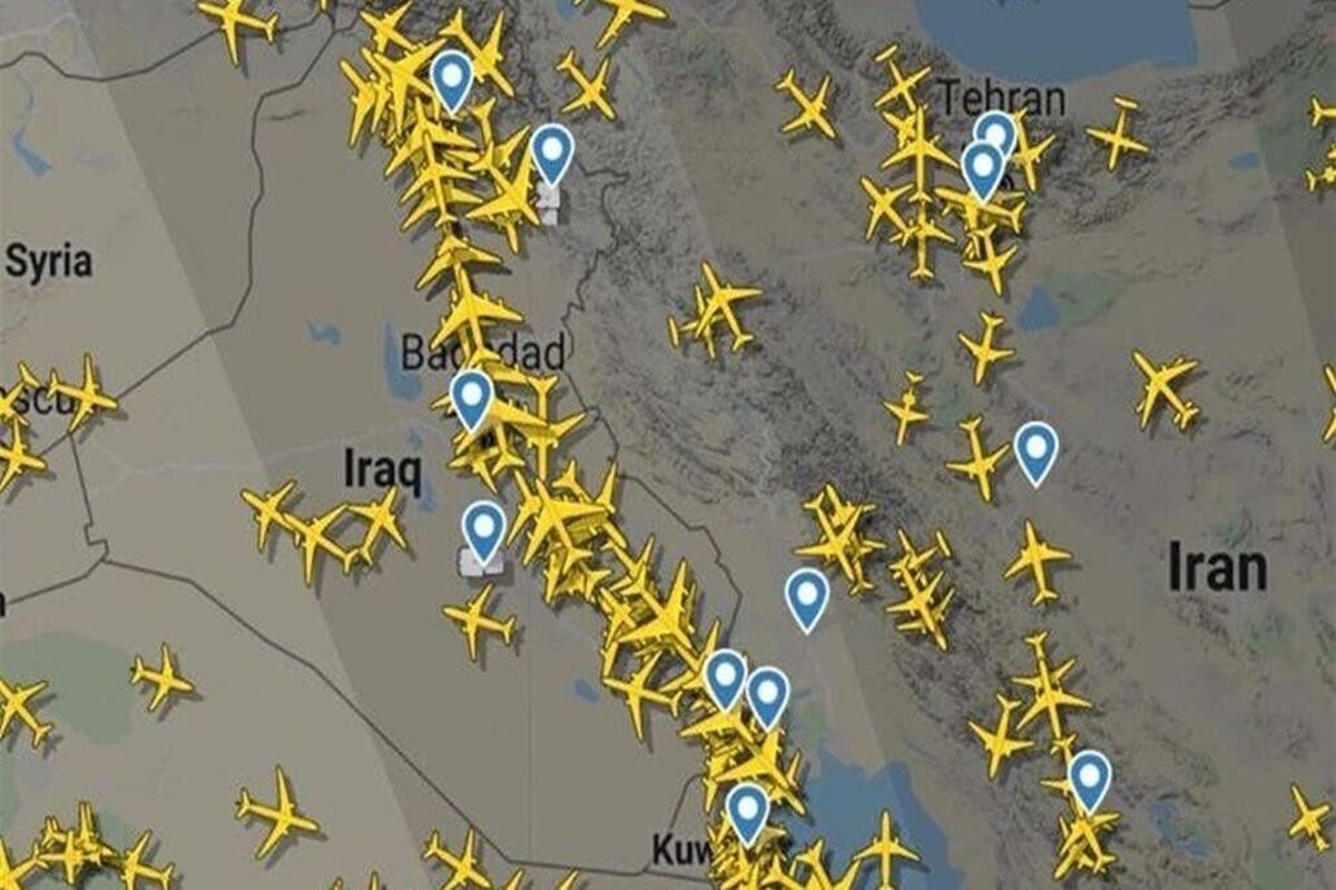 حریم هوایی