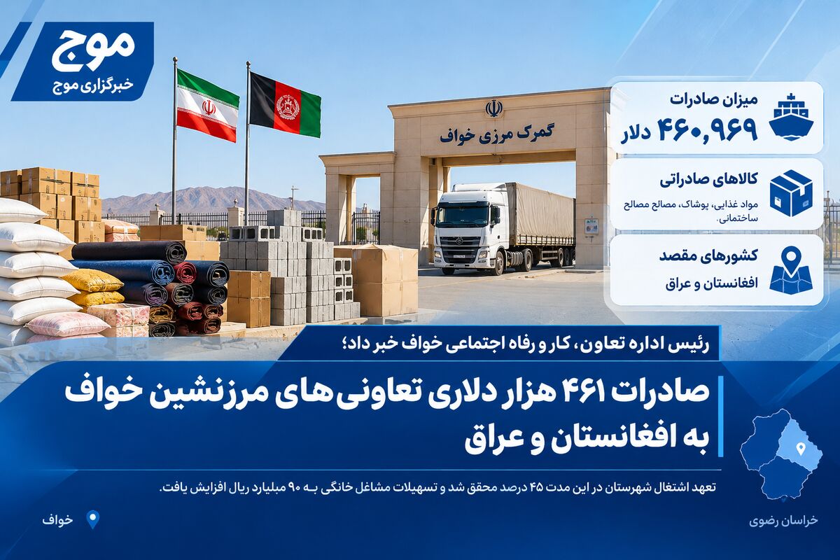 تعاونی مرزنشین