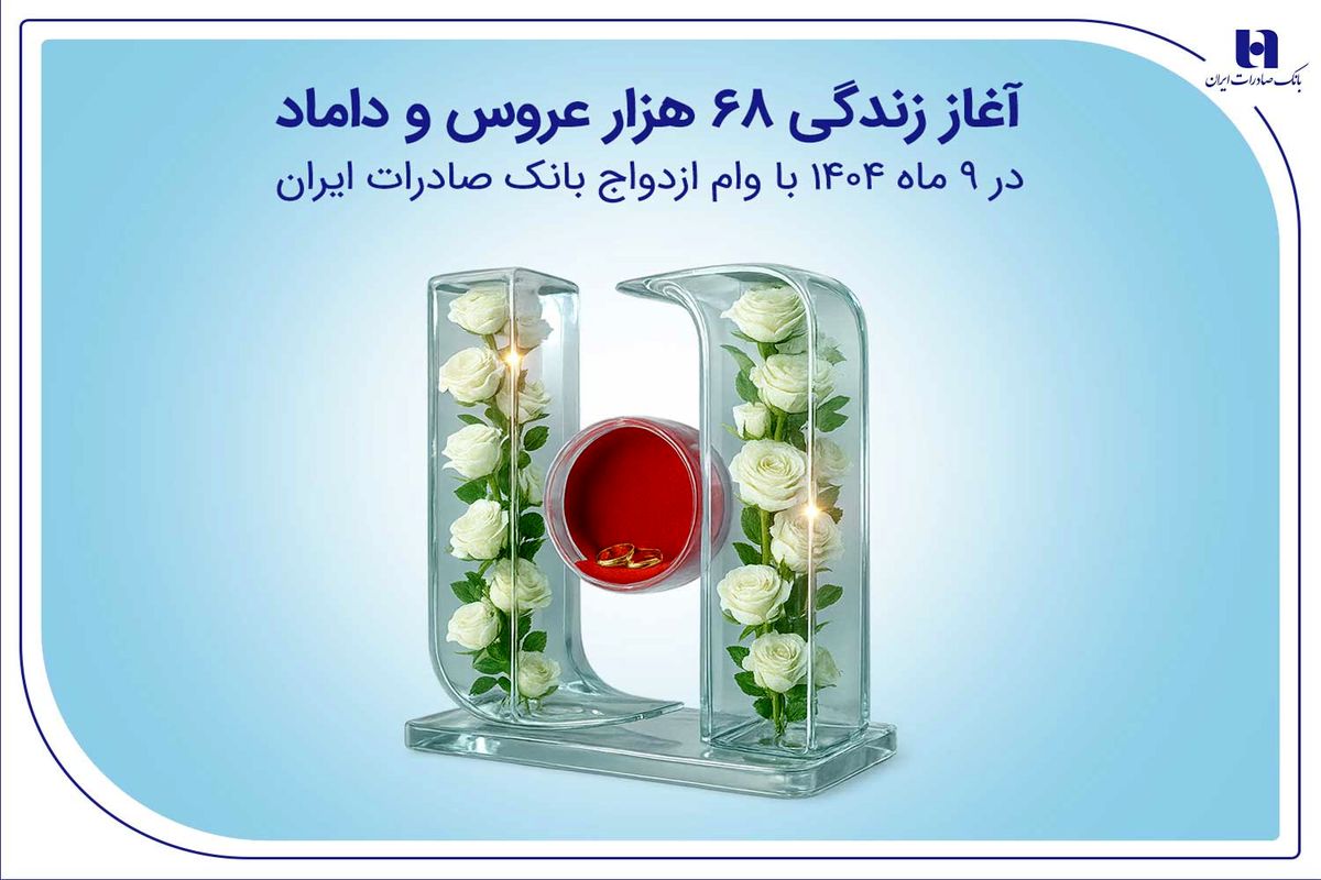 بانک صادرات ایران