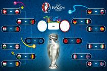 برنامه بازی‌های مرحله یک چهارم نهایی کامل شد