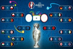 برنامه بازی‌های مرحله یک چهارم نهایی کامل شد