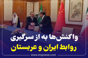اینفوگرافیک/ واکنش ها به از سرگیری روابط ایران و عربستان