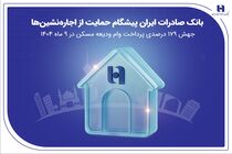 بانک صادرات ایران پیشگام حمایت از اجاره‌نشین‌ها؛ جهش ۱۷۹ درصدی پرداخت وام ودیعه مسکن در ۹ ماه 1404