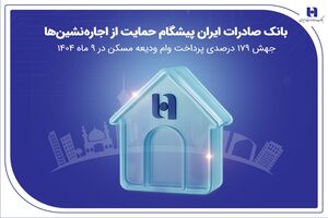بانک صادرات ایران پیشگام حمایت از اجاره‌نشین‌ها؛ جهش ۱۷۹ درصدی پرداخت وام ودیعه مسکن در ۹ ماه 1404