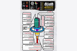 دانشگاه سوره میزبان هفت رنگ می شود