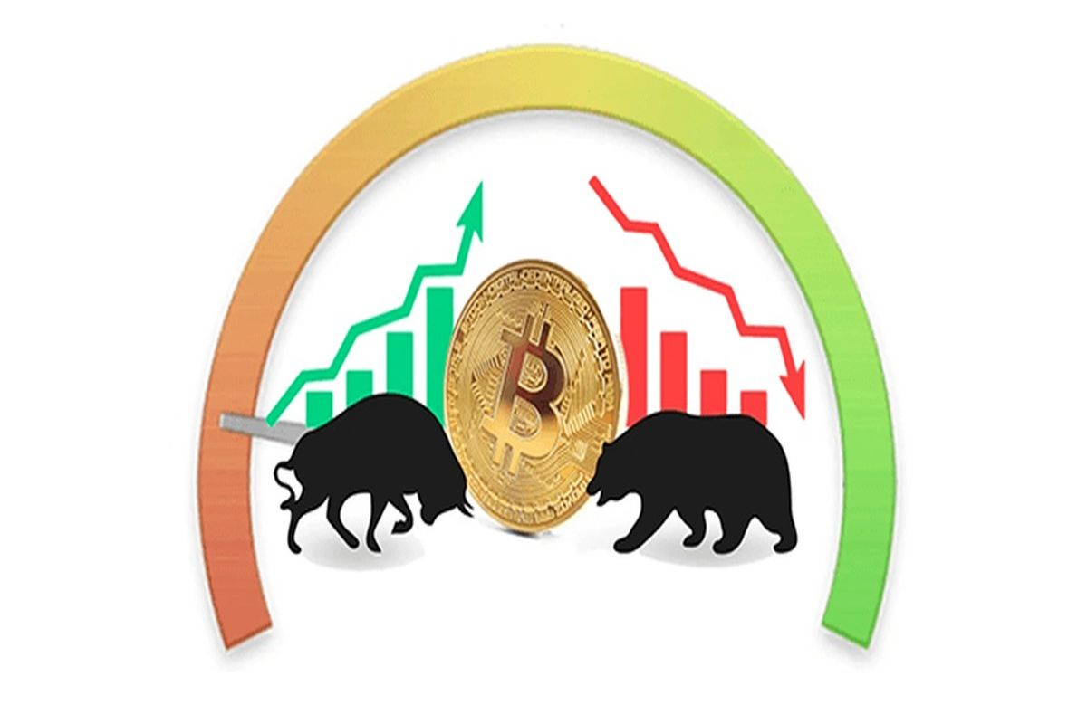 شاخص ترس و طمع