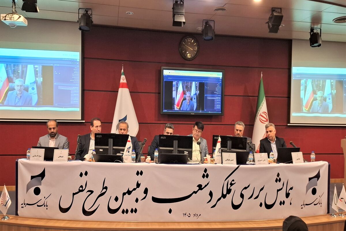بانک سرمایه