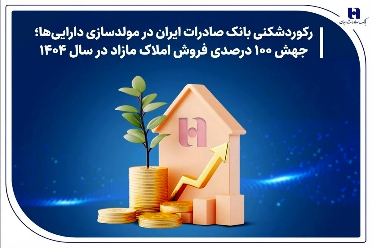بانک صادرات ایران
