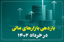 اینفوگرافیک/بازدهی بازارها در خرداد1402