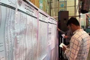 چیت چیان: انتخابات جلوه مردم­سالاری شکوهمند دینی است