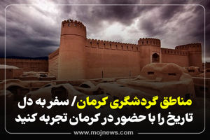 اینفوگرافیک/مناطق گردشگری کرمان