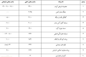 همه برنامه‌های شبکه پنج در نوروز + جدول