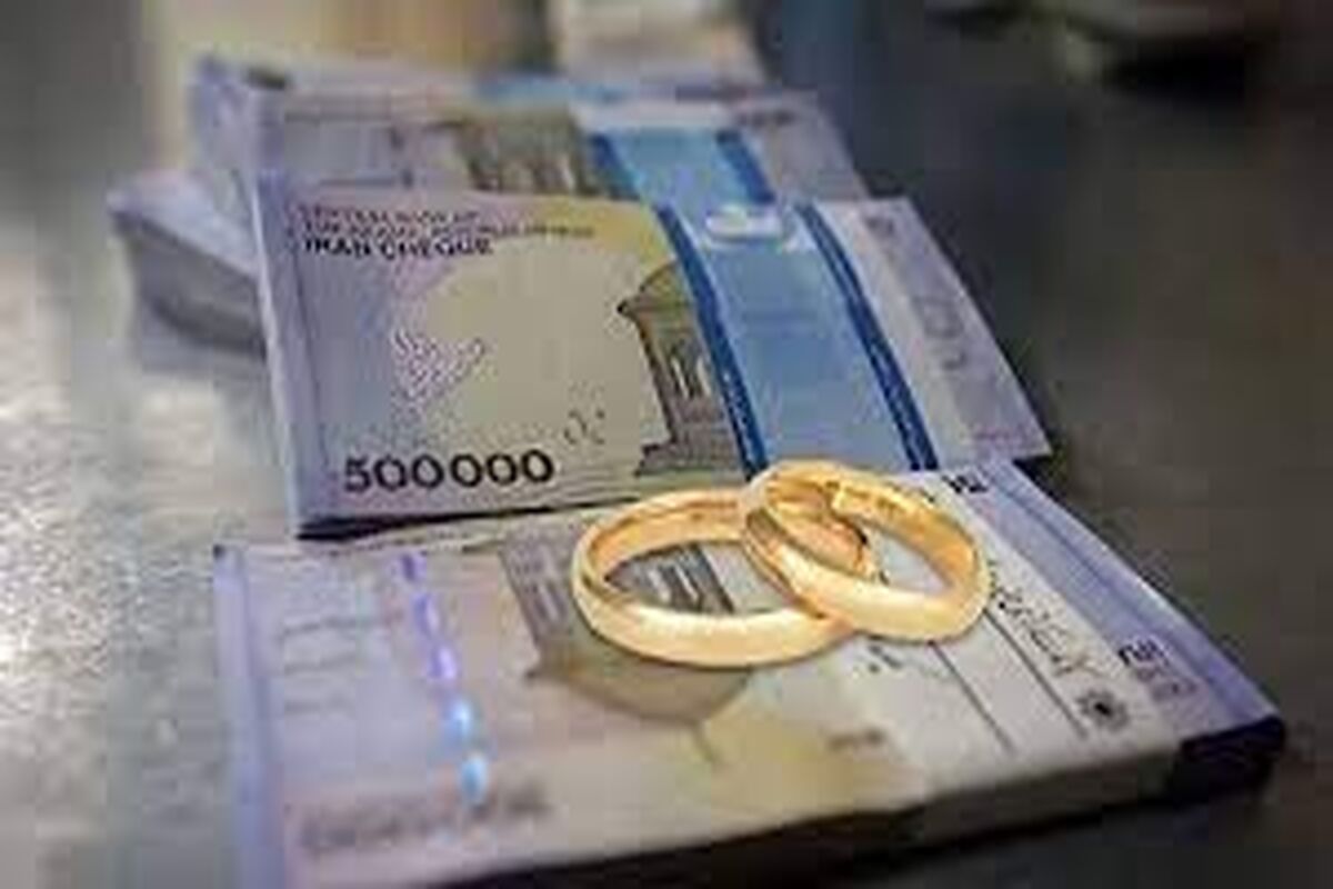 بانک رفاه کارگران