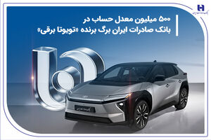 500 میلیون معدل حساب در بانک صادرات ایران برگ برنده «تویوتا برقی»