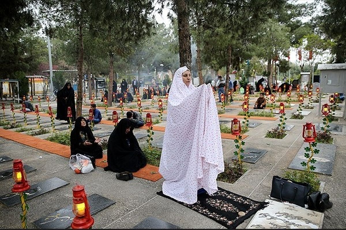 زیارت اهل قبور