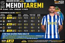 انتخاب مهدی طارمی به عنوان بهترین بازیکن ماه لیگ پرتغال