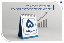 سود نقدی سهام «وبصادر» از ۵ مرداد واریز می‌شود